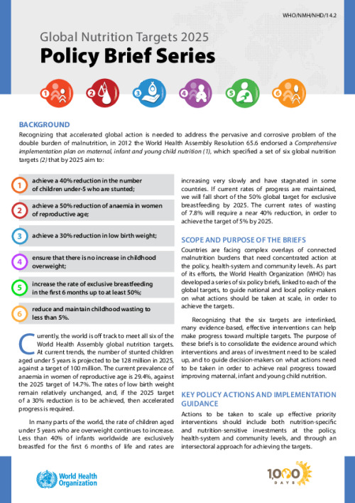 Global Nutrition Targets Tracking Tool