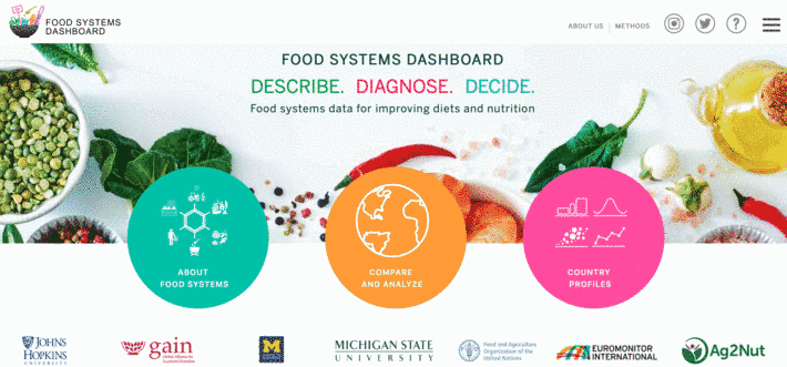 New online dashboard to inform better food policy