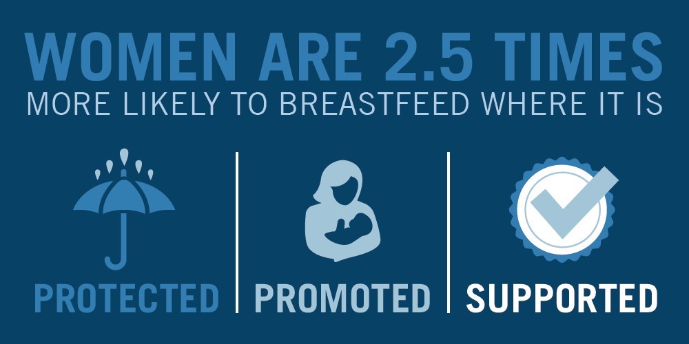 The first ever Lancet Series on Breastfeeding is launched