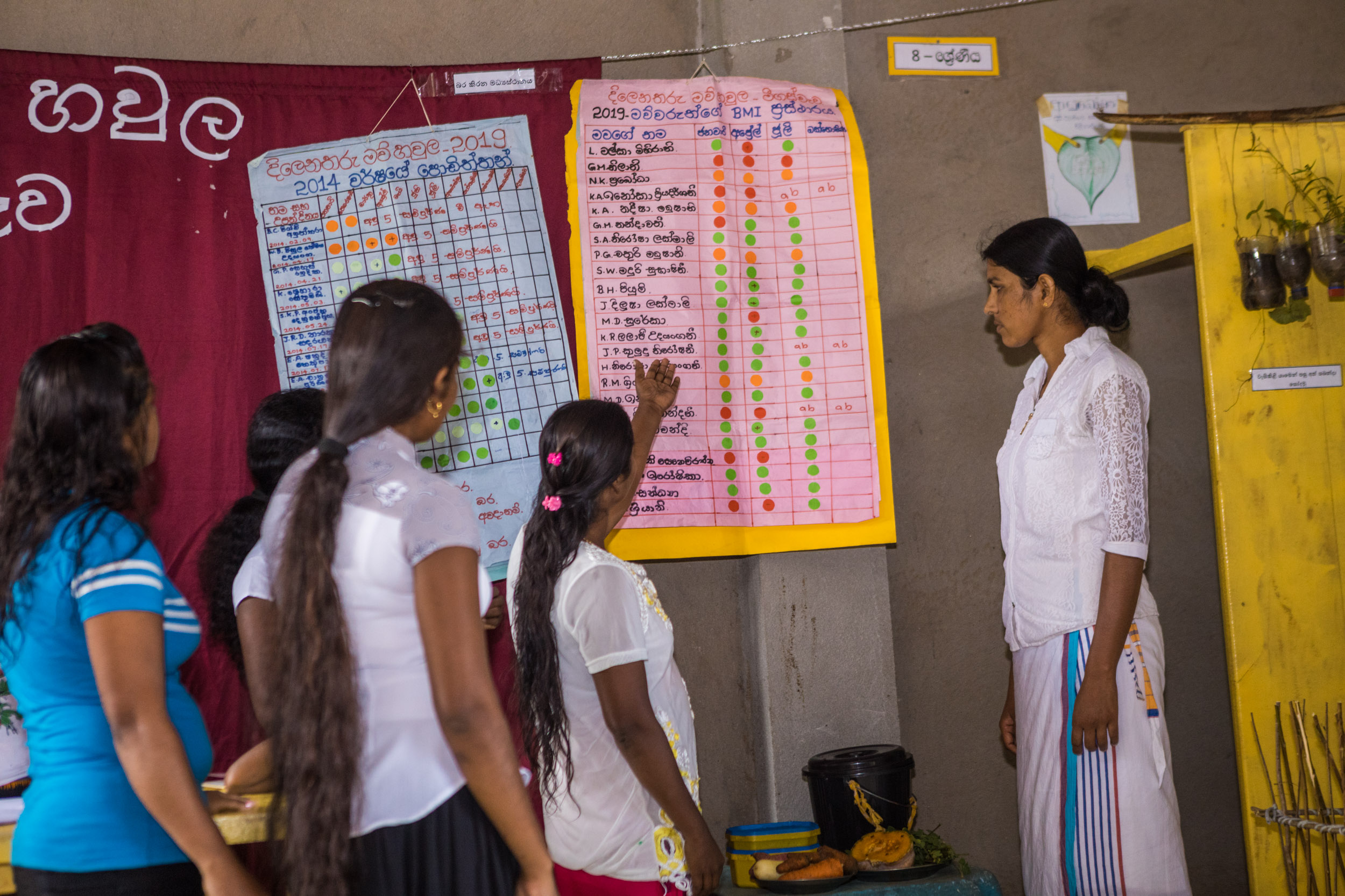 How broader nutrition-based coordination tackles cultural taboos and empowers women in Sri Lanka