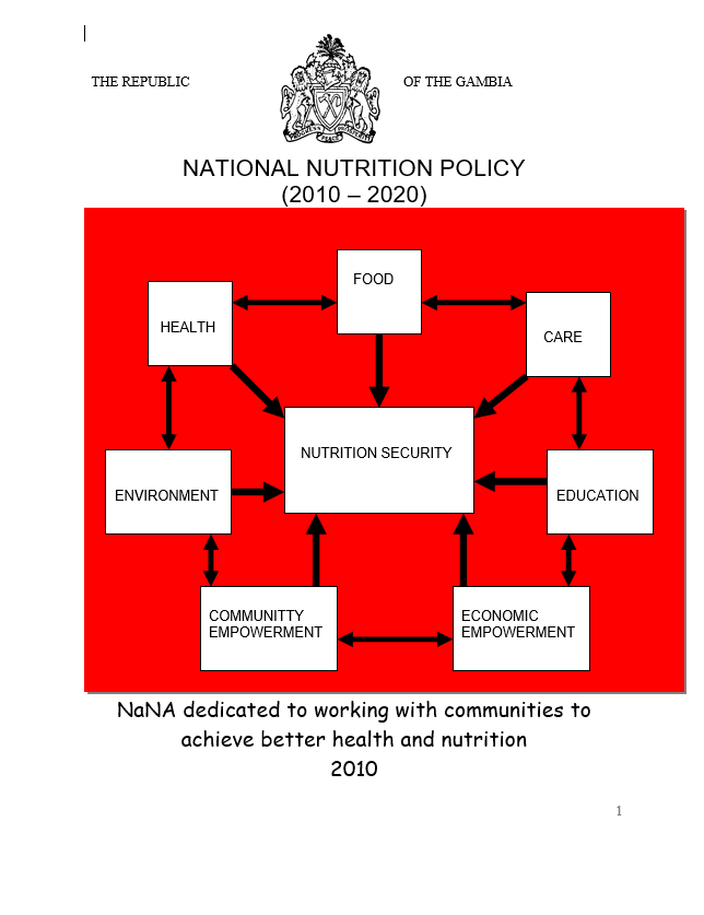 The-Gambia-National-Nutrition-Policy-2010-2020.png